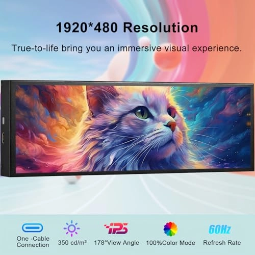 Computer Secondary Screen CPU Temperature Monitor - 1920x480 8.8 Inches