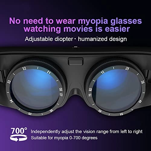 VR Virtual Reality Video Glasses - 1600*1600 1058PPI