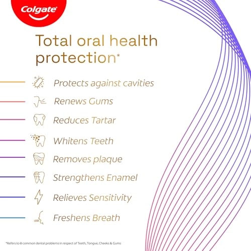 Total Charcoal Toothpaste Adult 150 ml