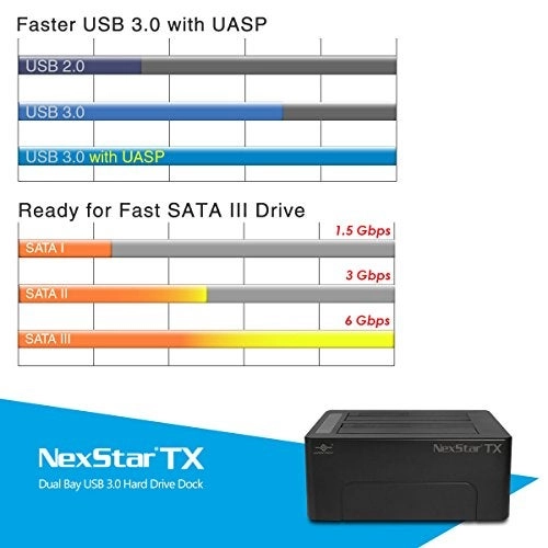 NexStar TX - Dual Bay