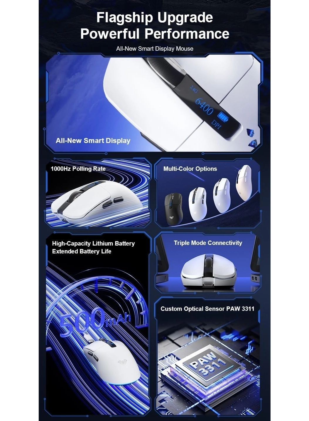 SC590 PRO - 2.4G Bluetooth Wired