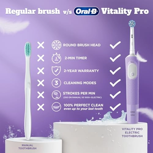 Vitality Pro - Electric Toothbrush Blue 3 Modes
