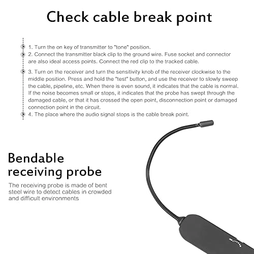 Short and Open Finder
