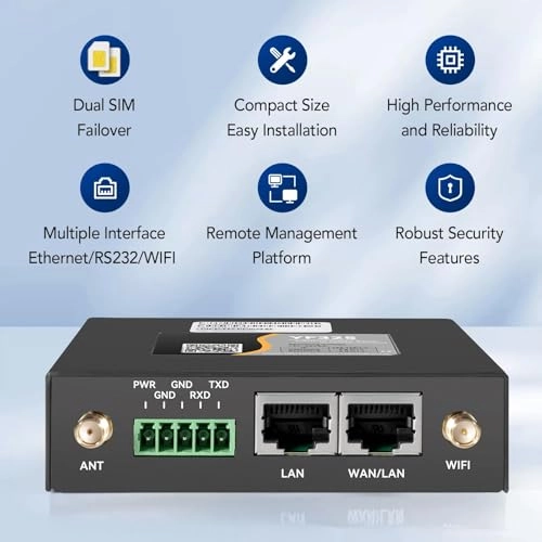 YF325 - 4G LTE 802.11b/g/n