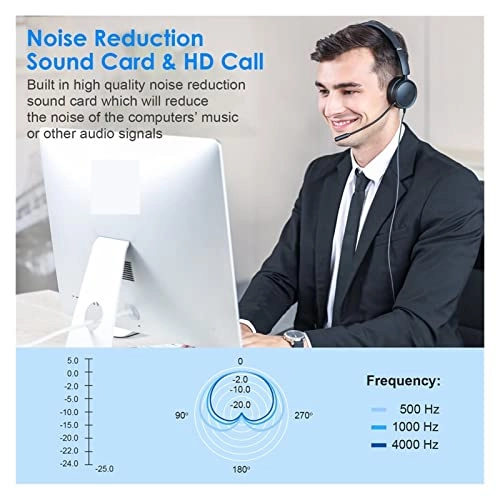 USB/3.5mm Wired Headset