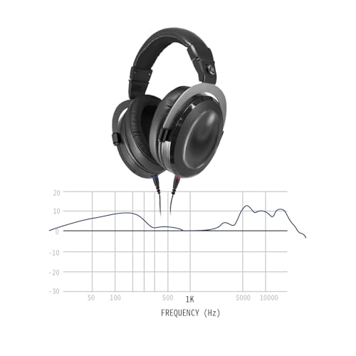 YTH-880 STUDIO Wired Headphone