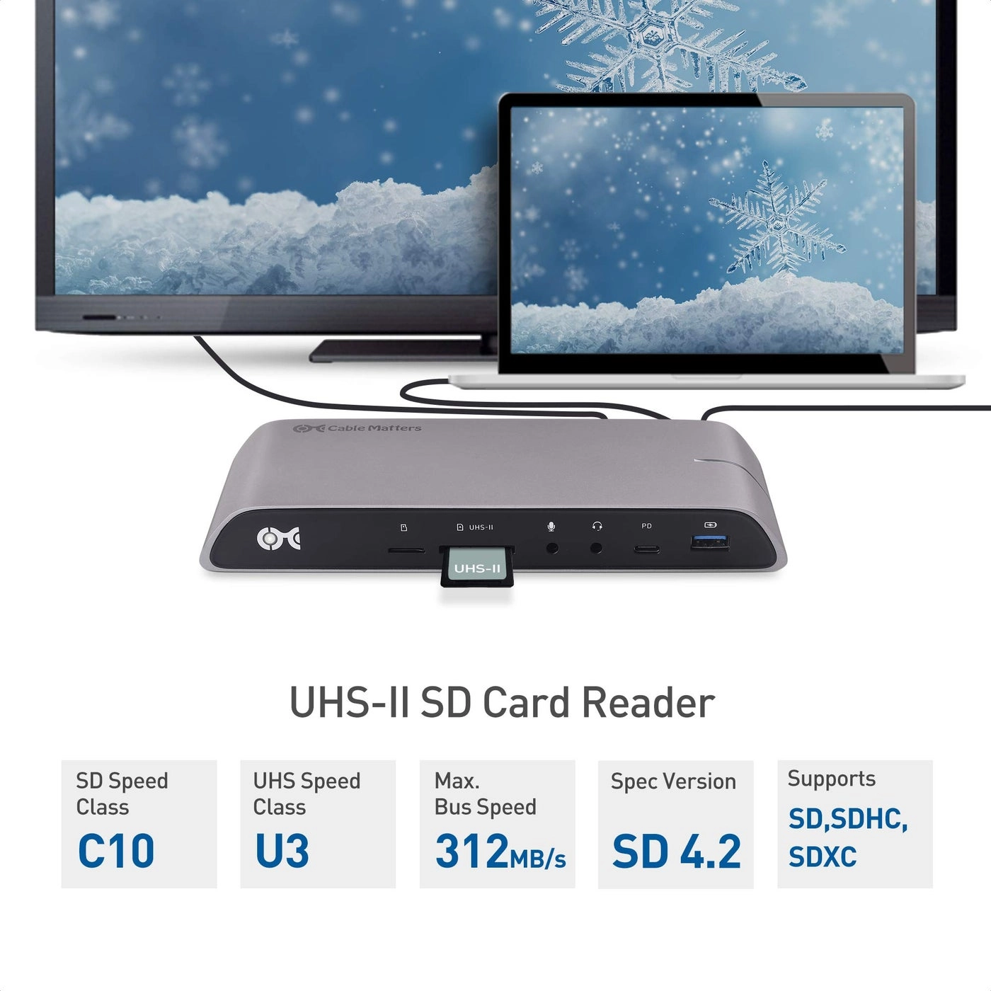 USB C Dock - Thunderbolt 4 / USB4 Compatible