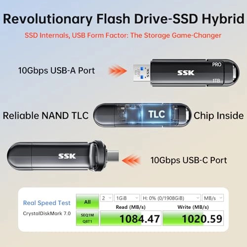 SD311 PRO - 1 TB
