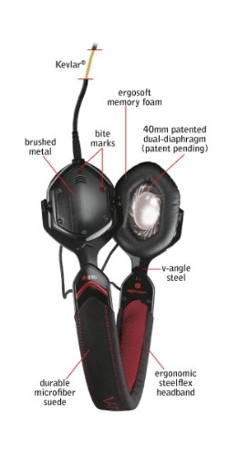 V-80 Wired Headphone