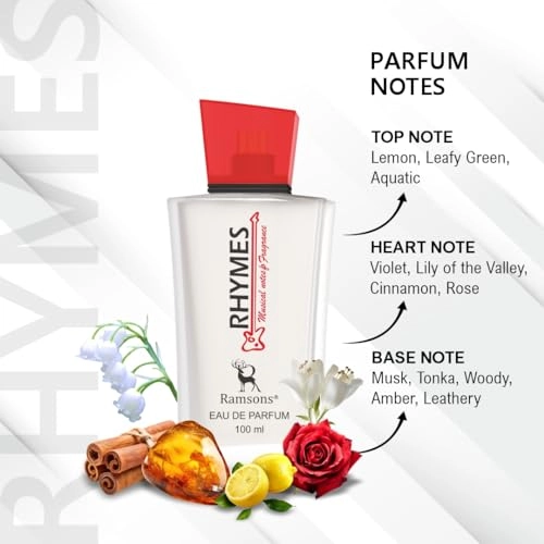 Rhythm Eau de Parfum 100ml