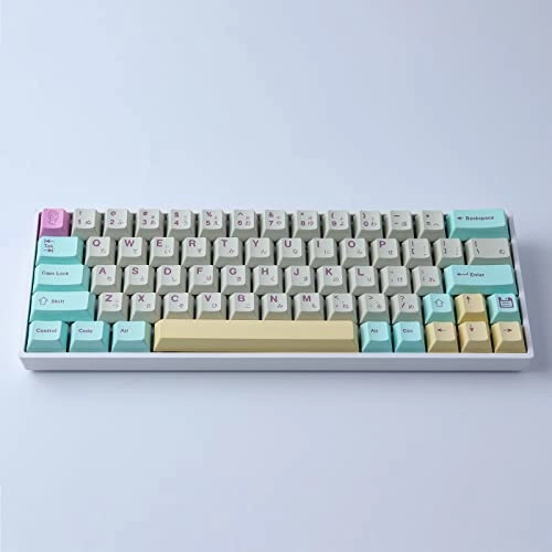 Keycaps - UK Wired
