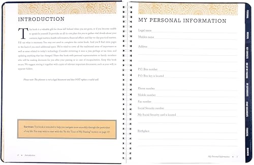 I'm Dead. Now What? - Important Information about My Belongings, Business Affairs, and Wishes - 2015 - Illustrated
