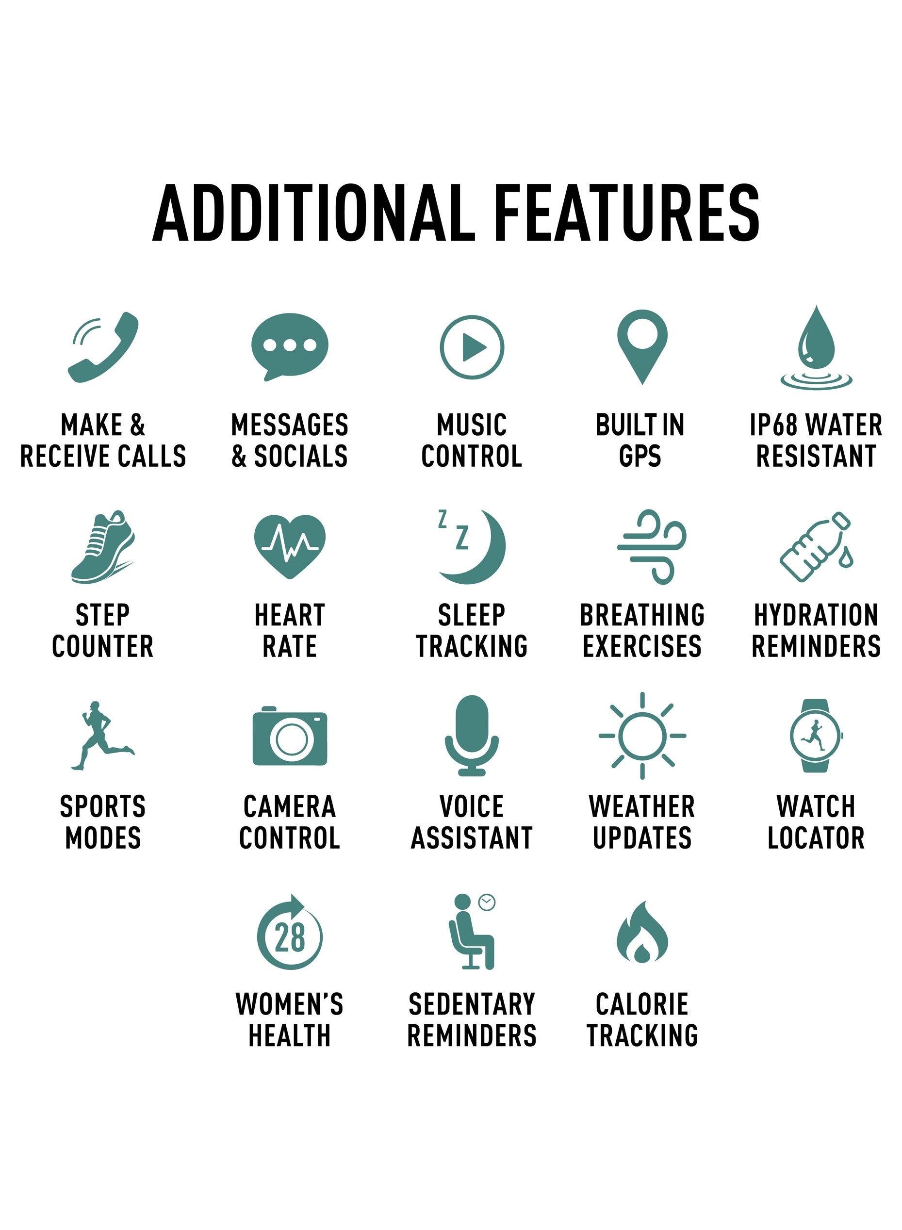 Series 54 46mm Alloy GPS