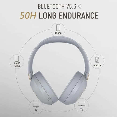 B-C6 Wireless Headphone