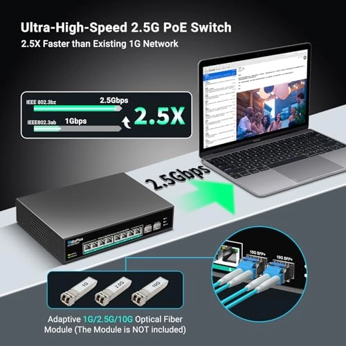 10 Port Unmanaged | 8x2.5G PoE+2x10G SFP 10-ports