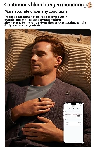 Smart Ring - Activity Tracking Heart Rate Monitor