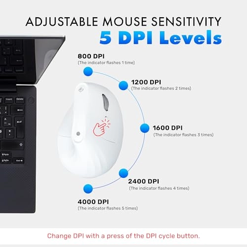 Vertical Ergonomic Mouse - Bluetooth & 2.4G Wireless