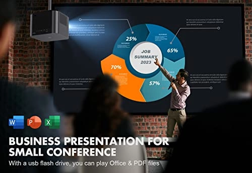 FHD 1080P RD830 800 ANSI