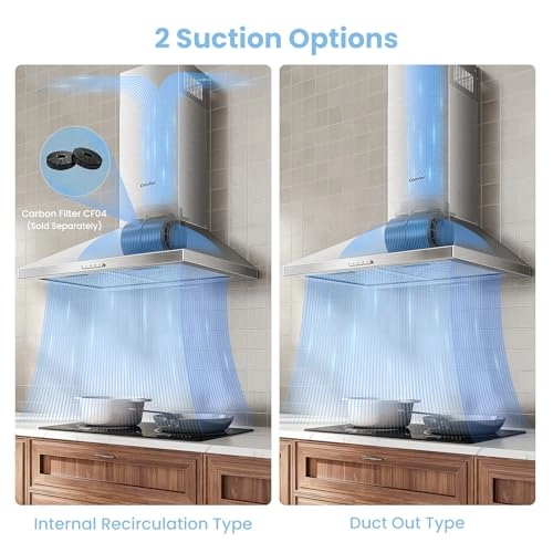 KWH-PYRA17SS-60 - 320 Cubic Meters Per Hour 600 mm