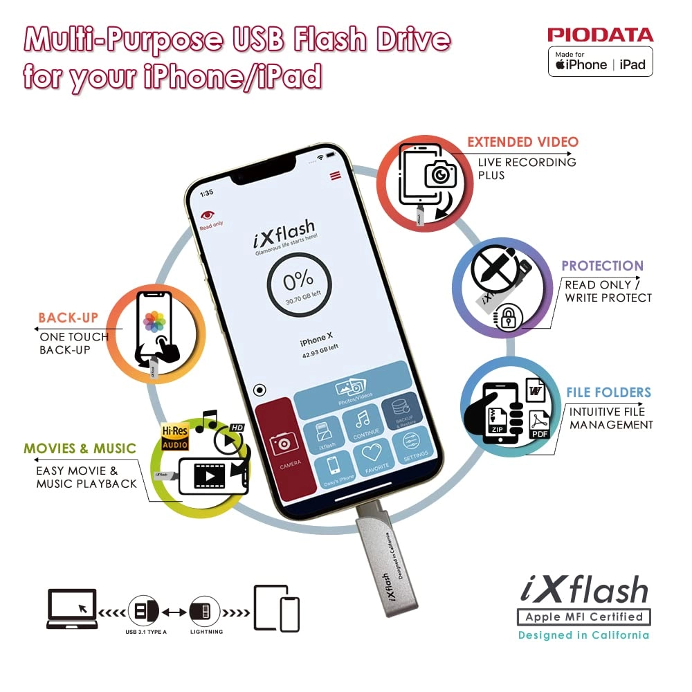 iXflash - USB 3.0 Lightning USB Type C 128GB