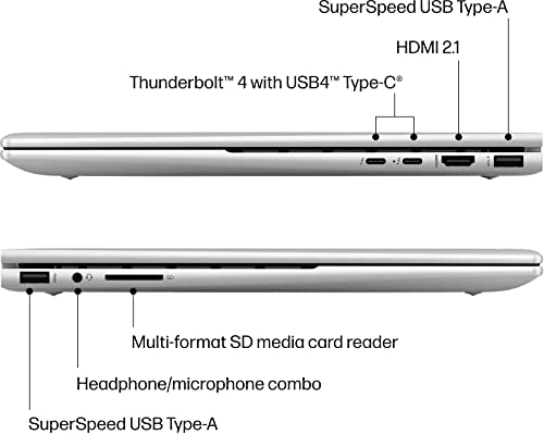 Envy x360 - 15.6'' Core i7-1255U 32GB DDR4 1TB SSD