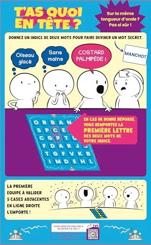 T'AS Quoi en TÊTE ? (French)