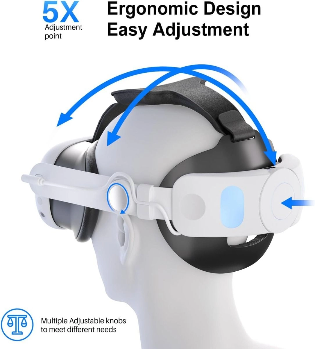 Blupebble Elite Adj Head strap - 6000 Mah