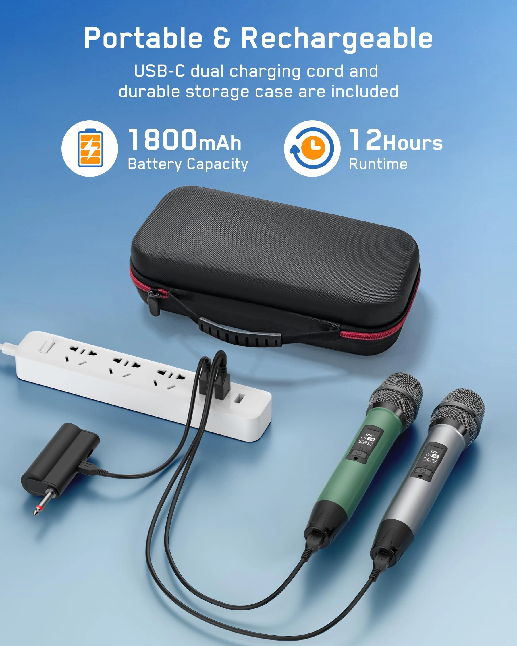U50 - Two UHF