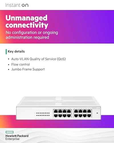 R8R47A 16-Ports
