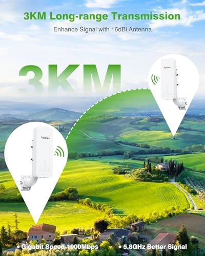 CPE661 - Gigabit 5.8GHz 3KM