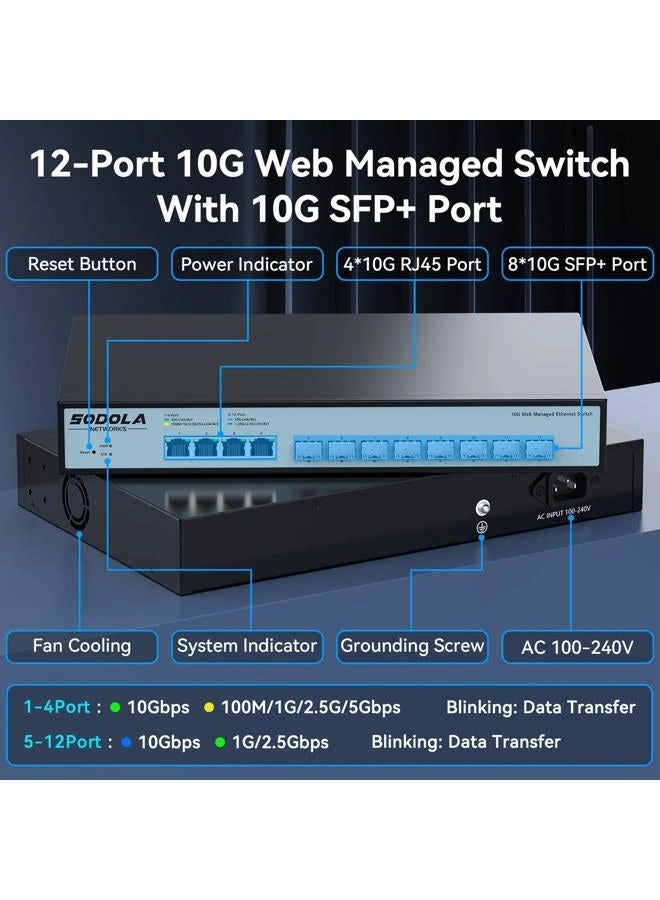 Web Managed Switch - 12-ports