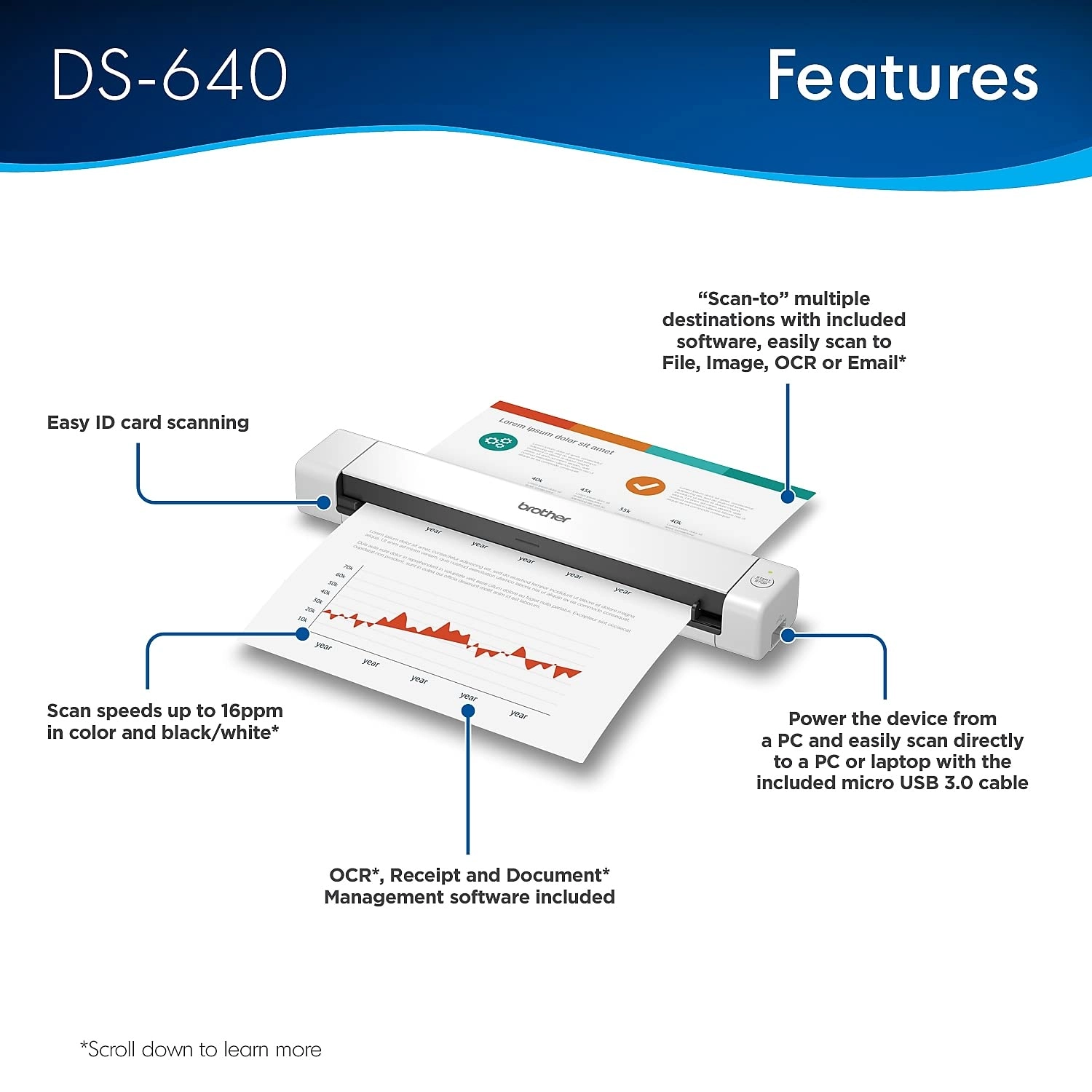 DS-640 - USB 3.0 15PPM A4