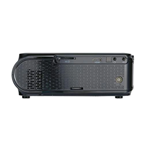 U80 PRO 1500LM 800*480