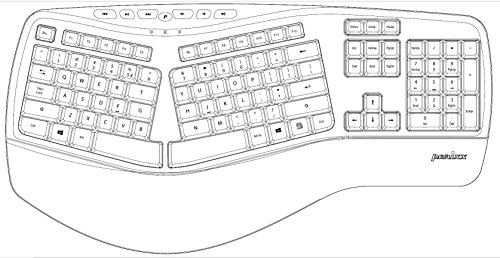 PERIBOARD-312 - Wired