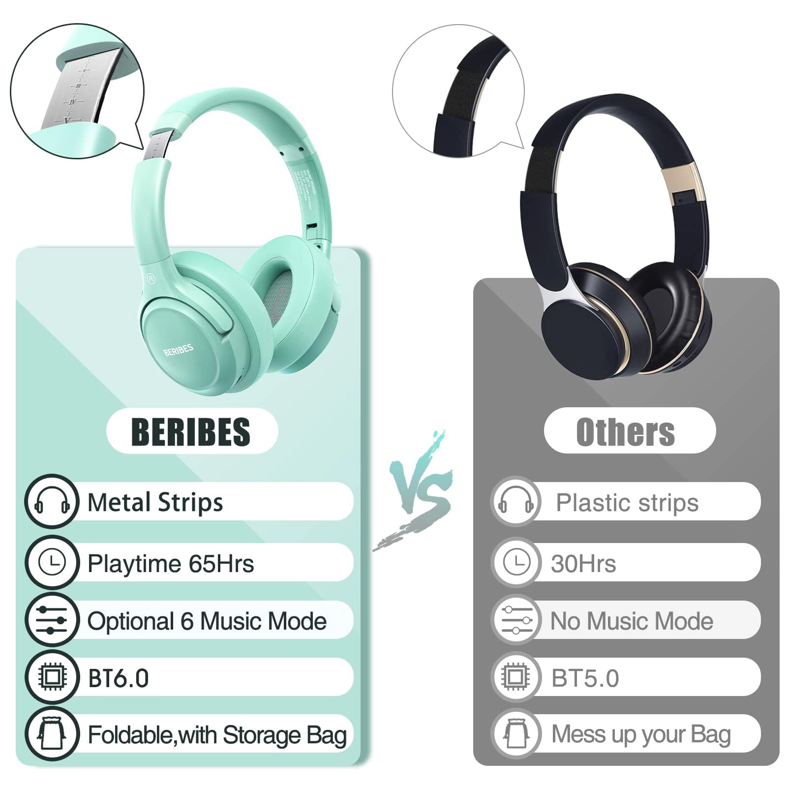 WH202A Wireless Headphone