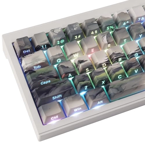 PBT Keycaps - UK Wired