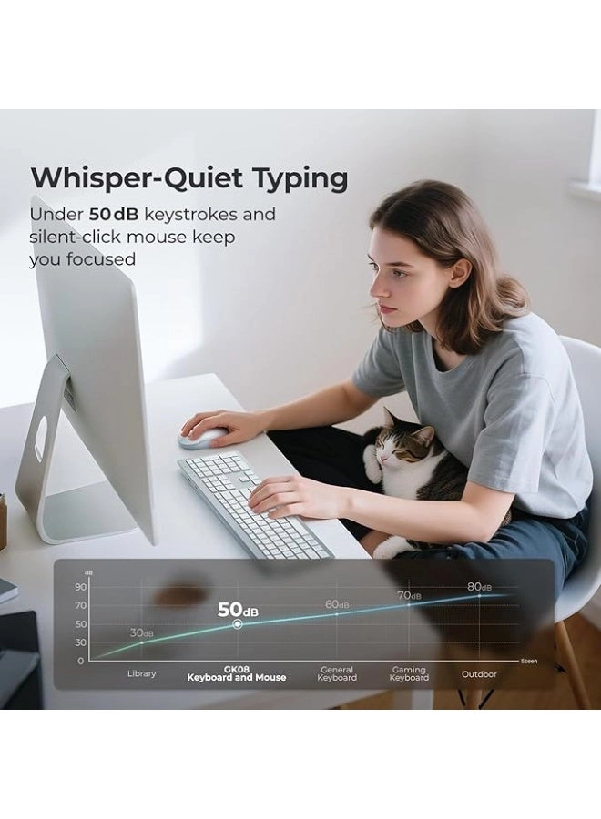 Wireless Keyboard + Wireless Mouse - EN Wireless