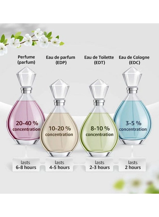 L'Eau d'Issey Eau de Toilette 100 ml