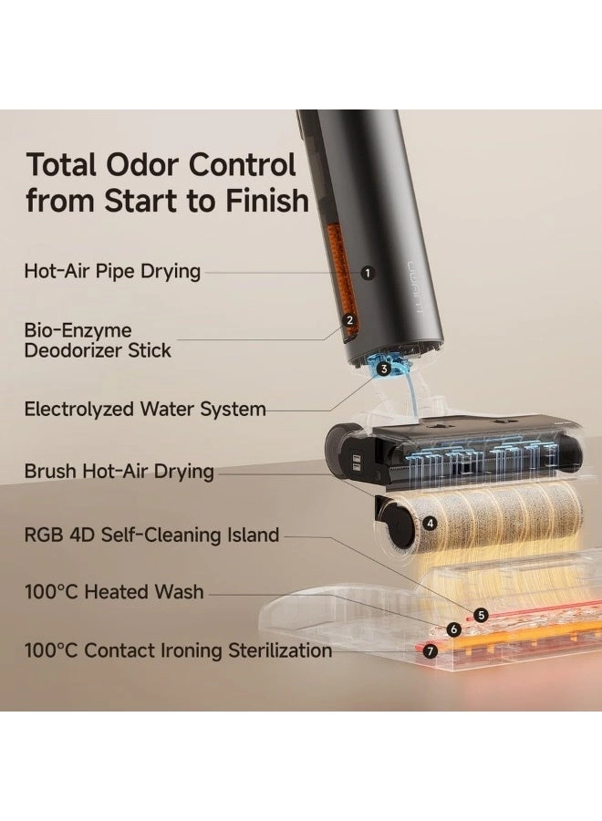 D800 - Wet & Dry 50 M