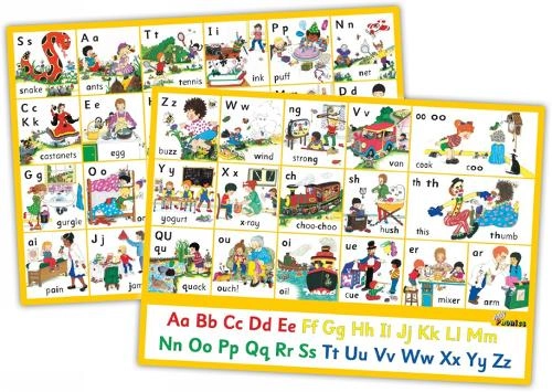 Jolly Learning Ltd Letter Sound Wall Charts - 2 pieces
