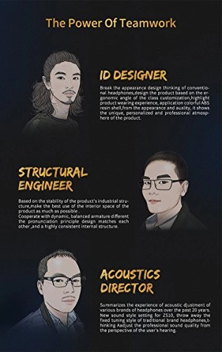 ZS10 Pro Wired Earbud