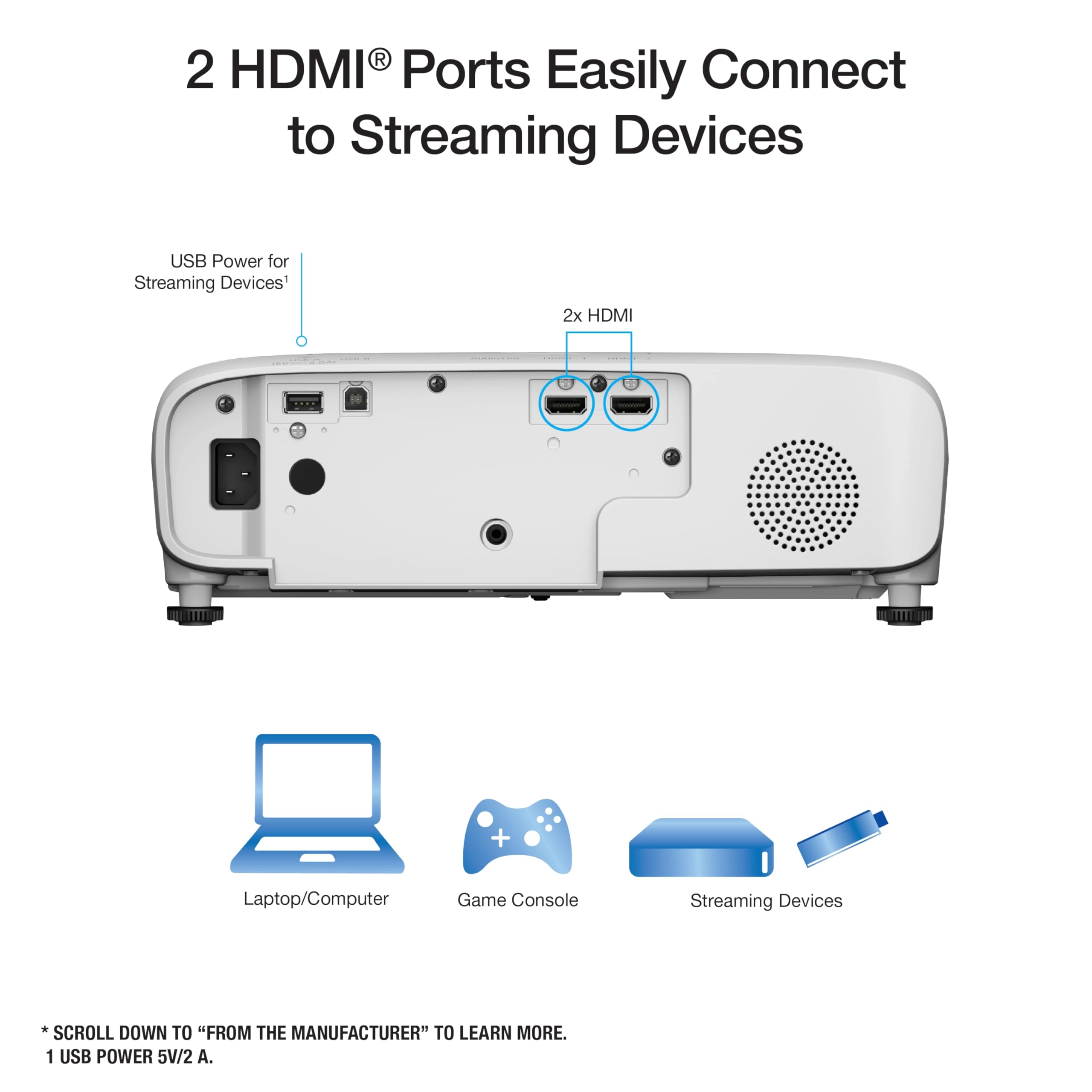 Home Theater 980 V11HB63020 4000 Lumens