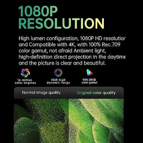 1080P Home Portable Projector 1920 x 1080