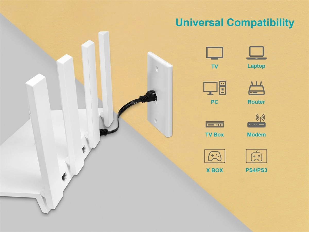 Cat5e Ethernet Patch Cable - 7 Feet
