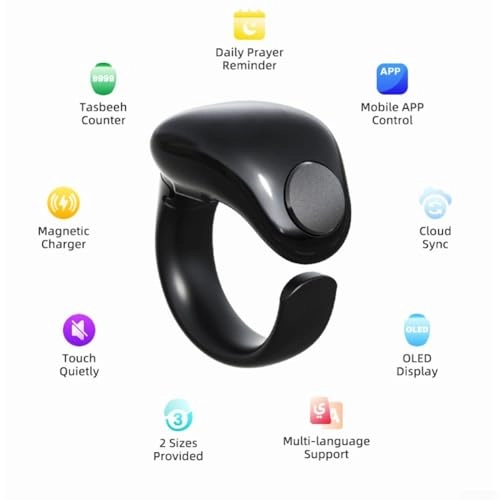 Ring Counter - 20mm-22mm Black