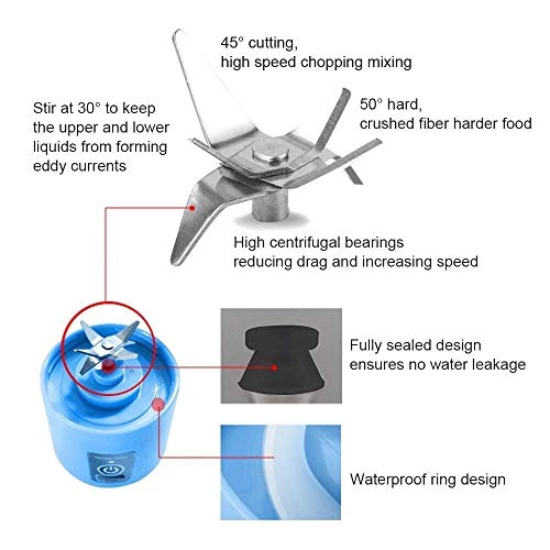 USB Portable Juicer Cup Blender - 380 Milliliters