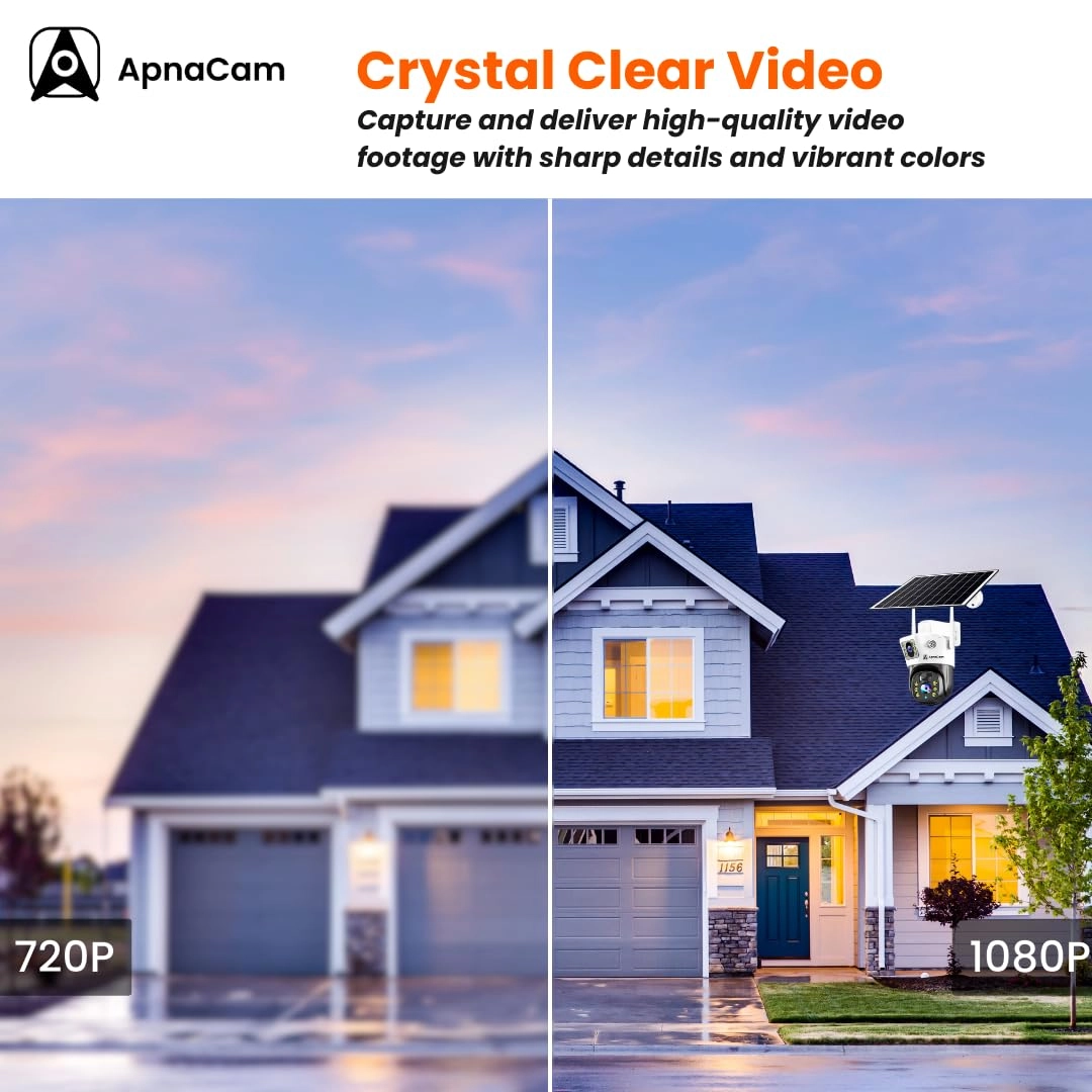 Dual Lens Mini PTZ Camera