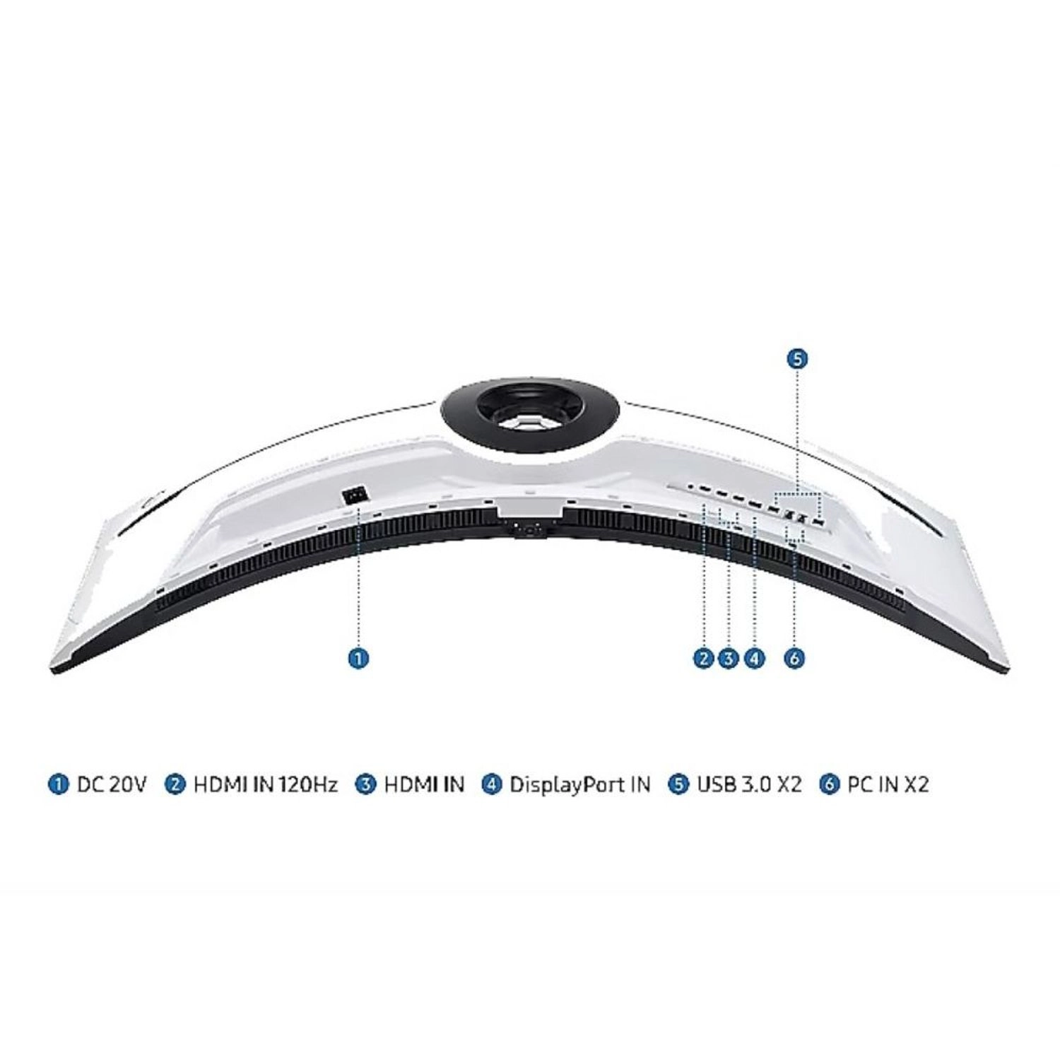 LS57CG952NMXUE - 57" 7680 x 2160