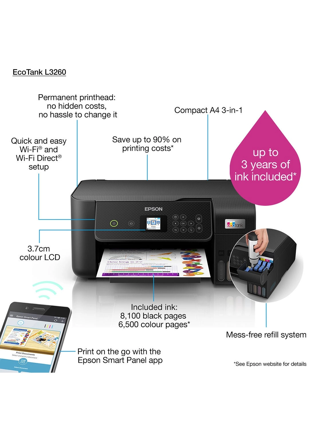 EcoTank L3260