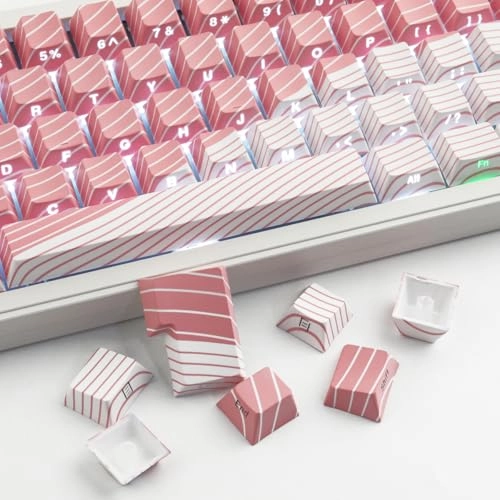 PBT Keycaps - UK Wired